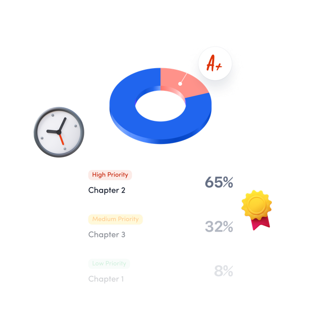 AI Question Generation